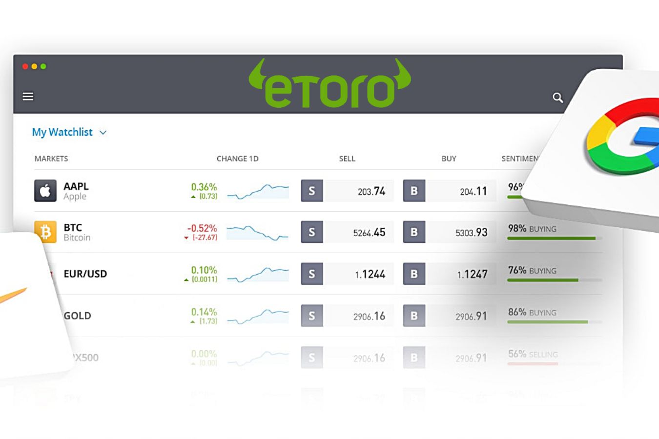 eToro trading la completa recensione 2021