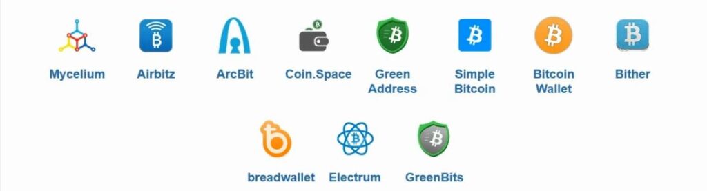 Come funziona un Wallet Bitcoin? software per installare il wallet su smartphone