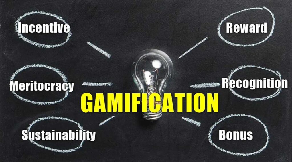 Trading Gamification
